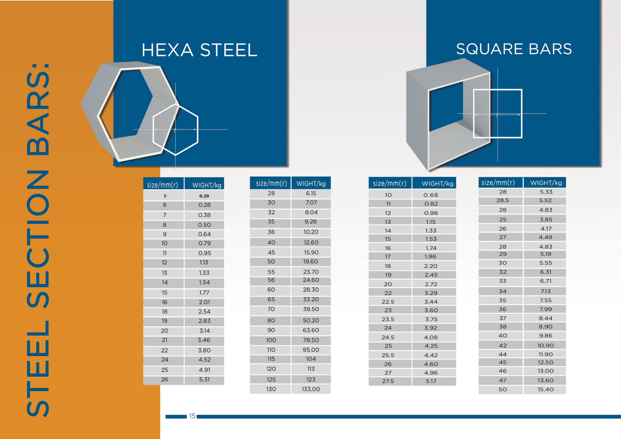 HEXA & Square Bars