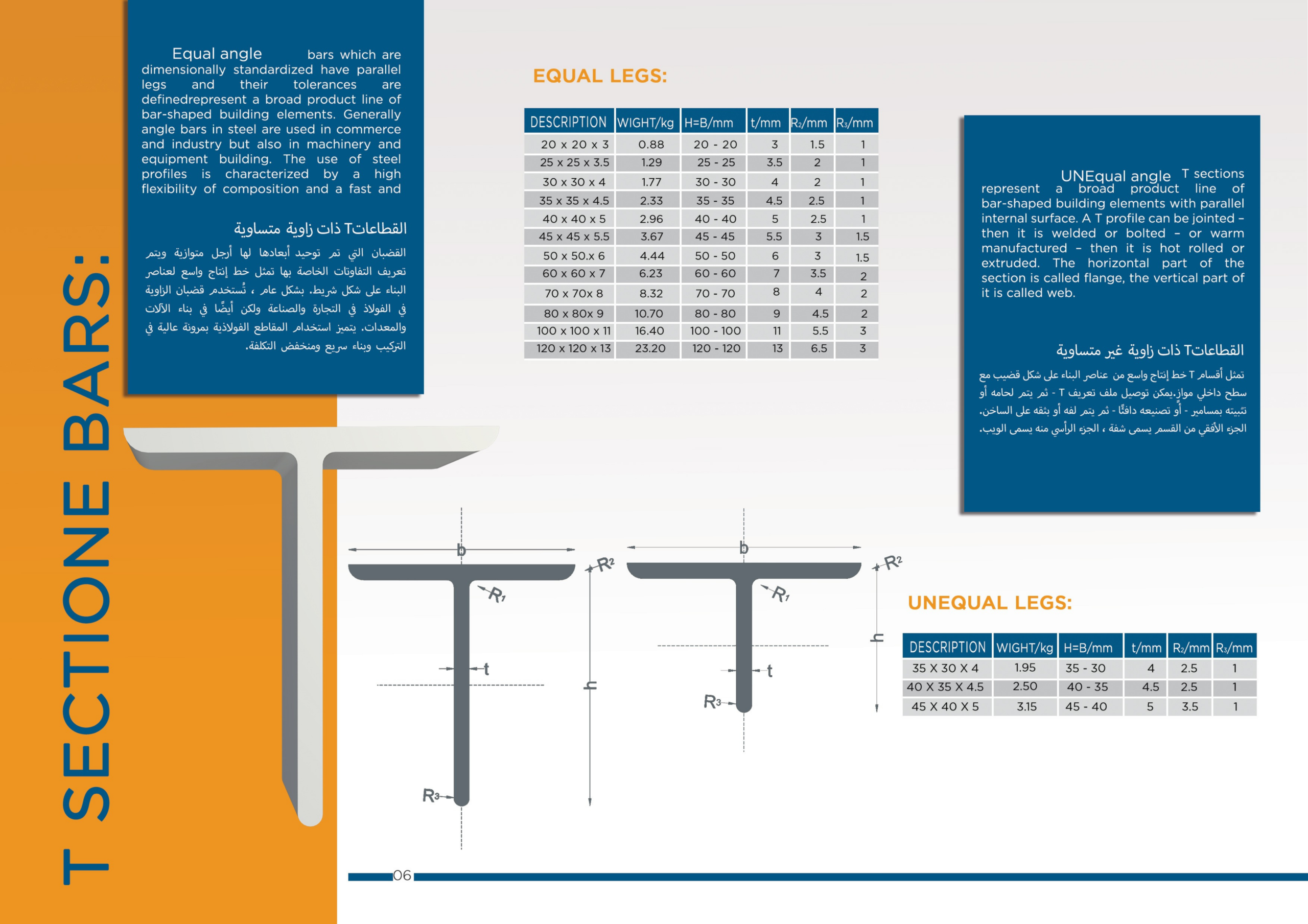 kholafaa steel T Section Bars