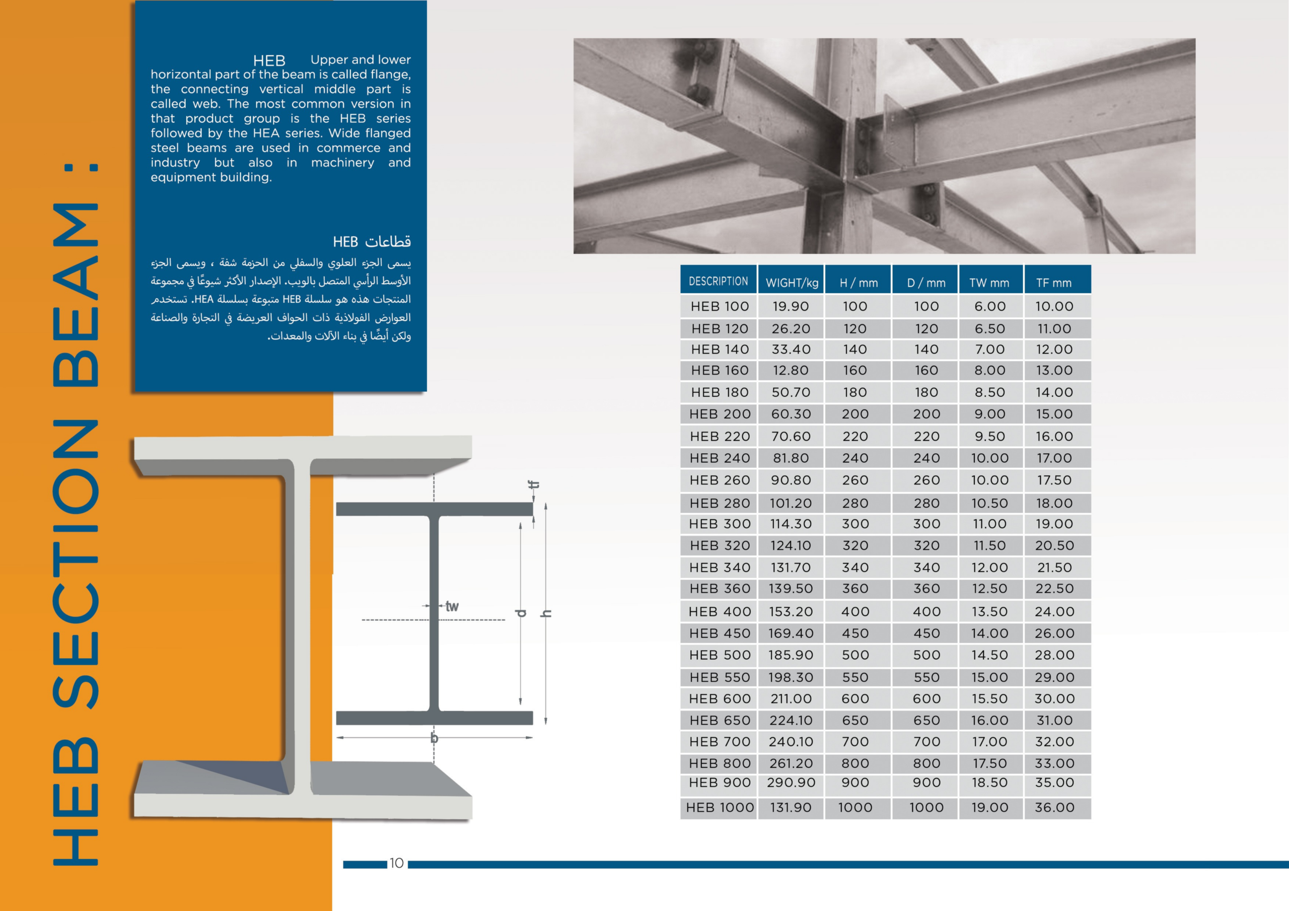 HEB Section Beam